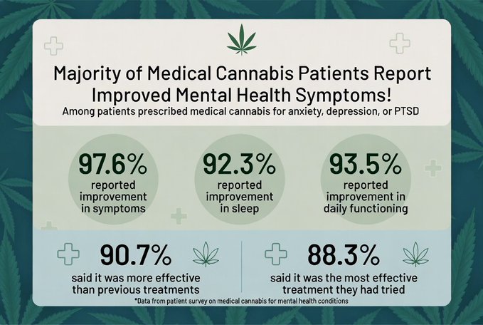 improved mental health improved mental health